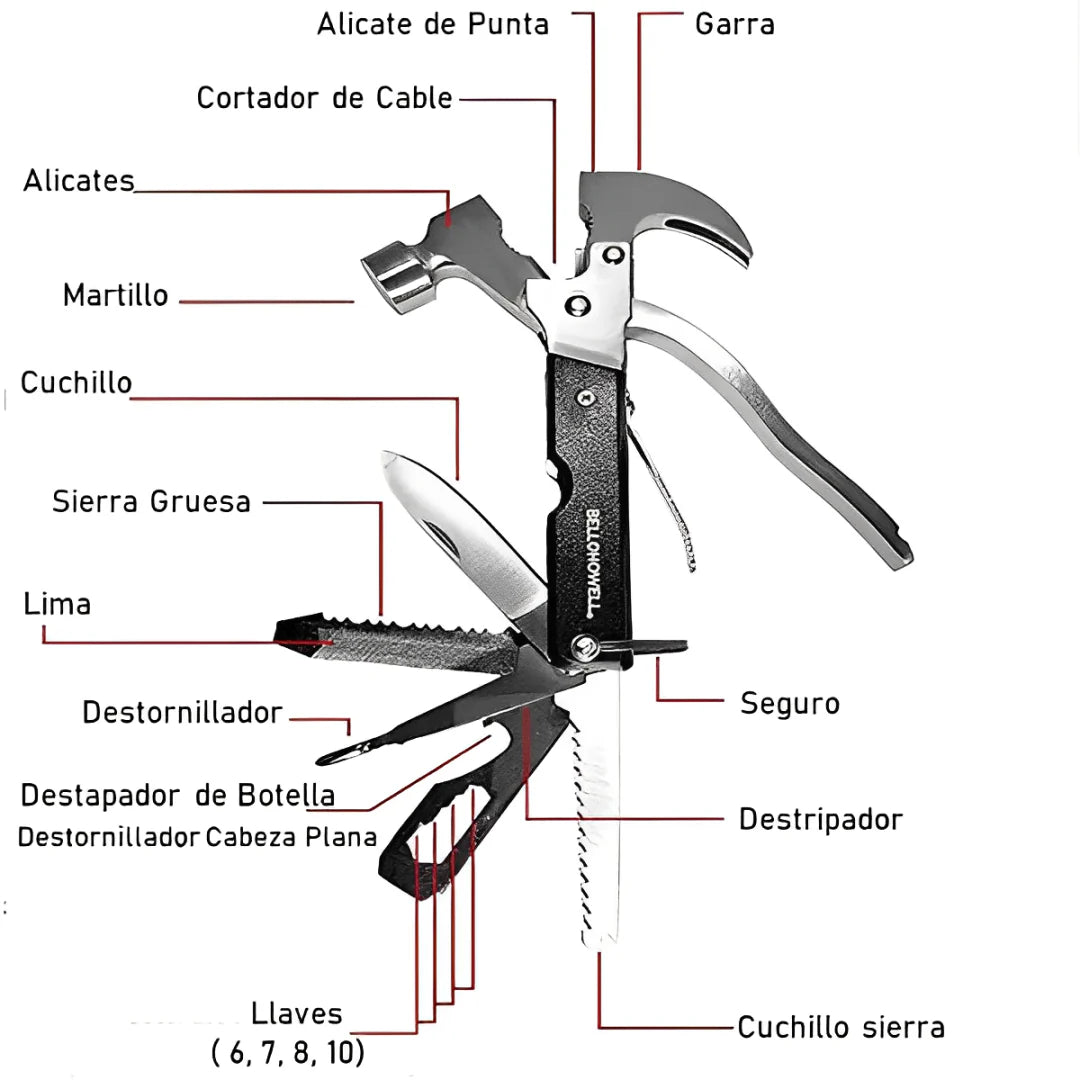 🛠️Martillo 18 en 1🤩UNA CAJA DE HERRAMIENTAS EN LA PALMA DE LA MANO